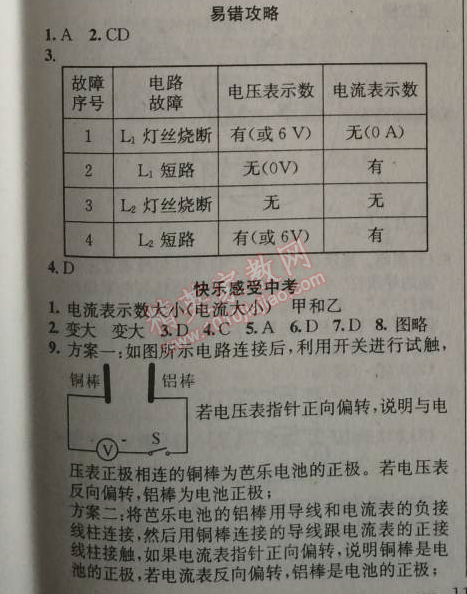 2014年原創(chuàng)新課堂九年級物理上冊人教版 綜合應用