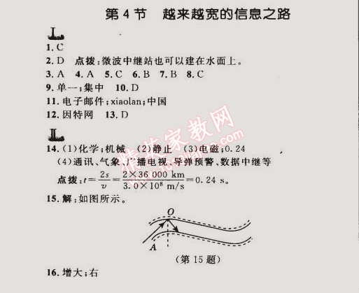 2015年綜合應用創(chuàng)新題典中點九年級物理下冊人教版 第4節(jié)