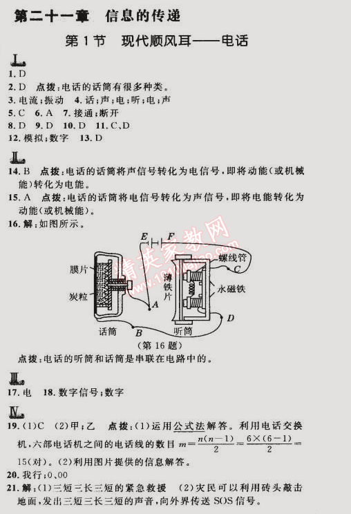 2015年綜合應(yīng)用創(chuàng)新題典中點(diǎn)九年級物理下冊人教版 第二十一章