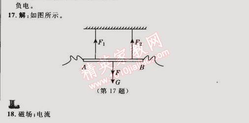 2015年綜合應用創(chuàng)新題典中點九年級物理下冊人教版 第2節(jié)