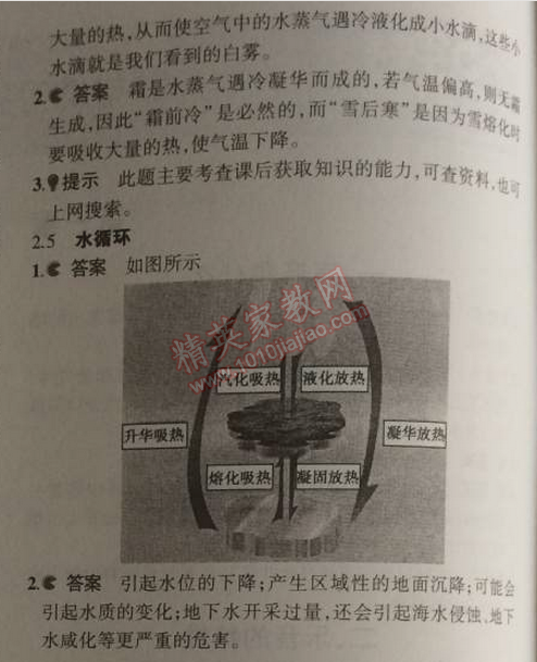 課本蘇科版八年級物理上冊 2