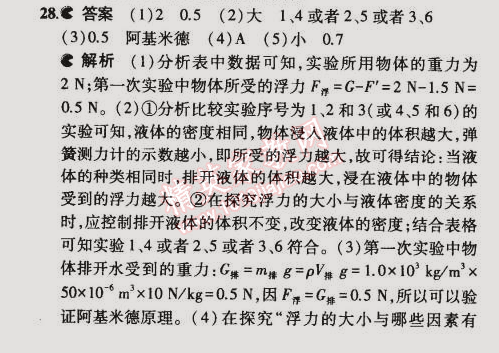 2015年5年中考3年模拟初中物理八年级下册苏科版 期末测试