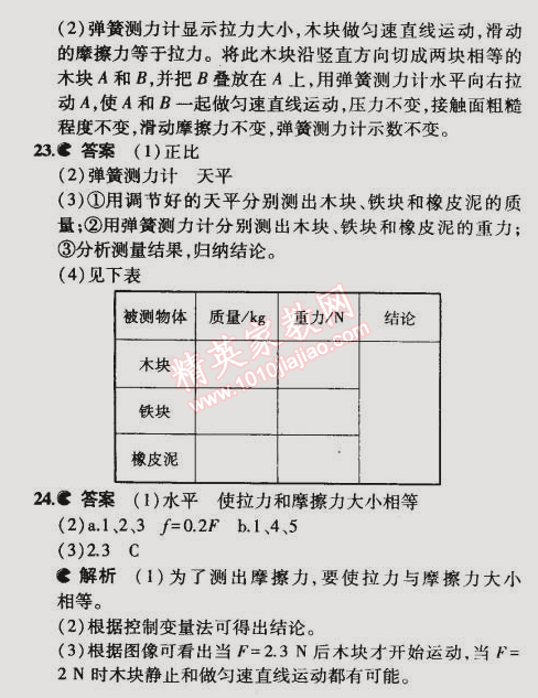 2015年5年中考3年模擬初中物理八年級(jí)下冊(cè)蘇科版 本章檢測(cè)