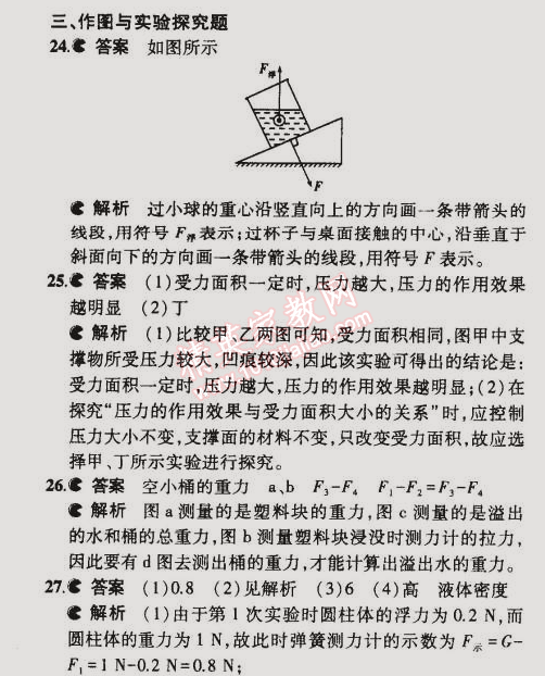 2015年5年中考3年模擬初中物理八年級(jí)下冊(cè)蘇科版 本章檢測(cè)