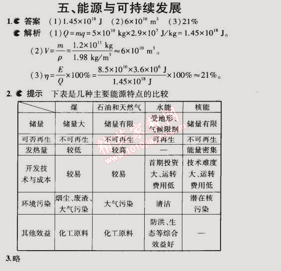 課本蘇科版九年級物理下冊 五