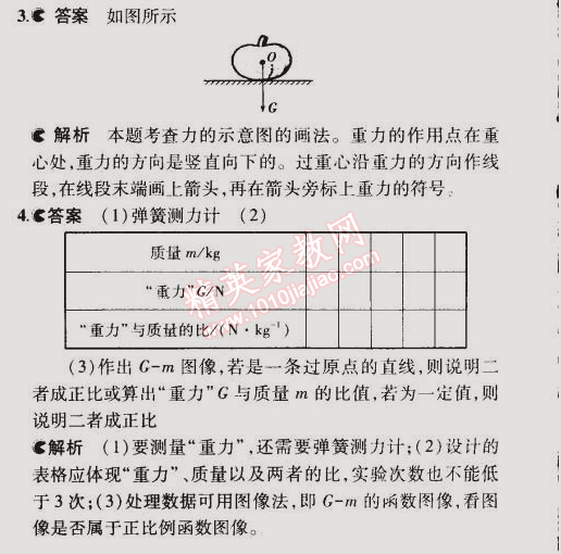 2015年5年中考3年模擬初中物理八年級下冊滬粵版 第3節(jié)