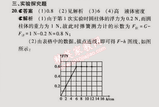 2015年5年中考3年模拟初中物理八年级下册沪粤版 本章检测