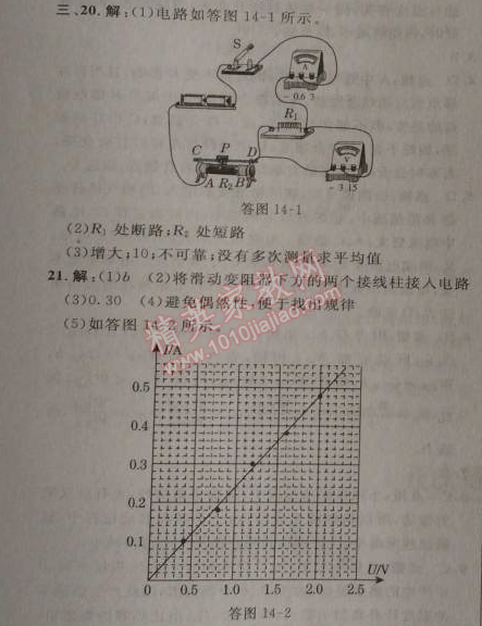 2014年綜合應(yīng)用創(chuàng)新題典中點(diǎn)九年級(jí)物理上冊(cè)滬粵版 第十四章達(dá)標(biāo)測(cè)試卷