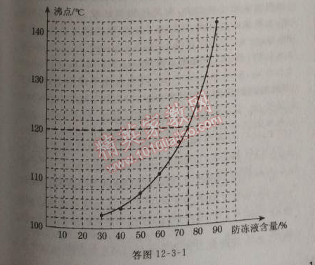 2014年綜合應(yīng)用創(chuàng)新題典中點(diǎn)九年級物理上冊滬粵版 第3節(jié)