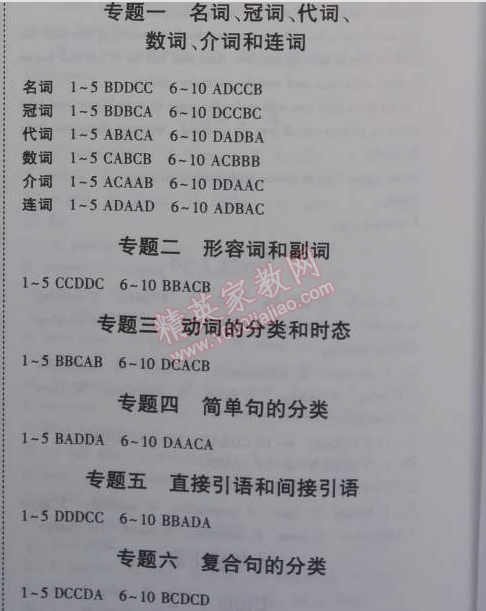 2014年暑假总动员八年级英语江苏国标版宁夏人民教育出版社 暑期提优