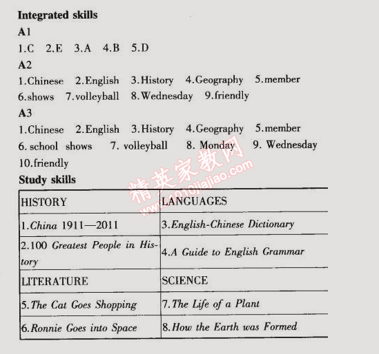 課本七年級英語下冊譯林版 7單元