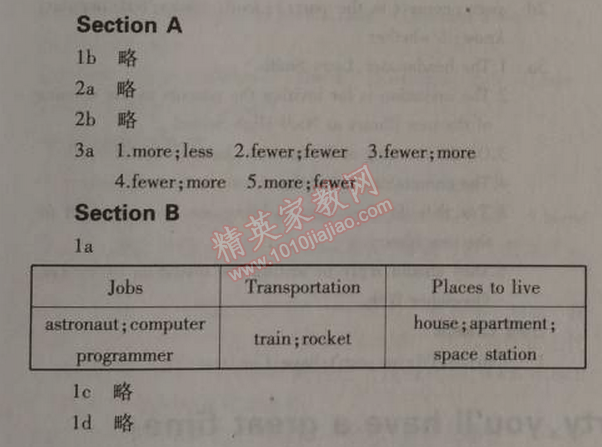 課本八年級(jí)英語(yǔ)上冊(cè)人教版 7單元