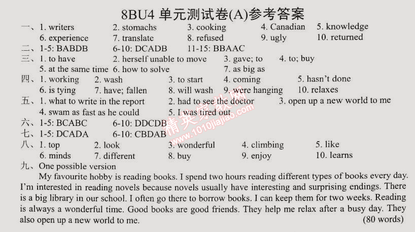 2014年時(shí)代新課程初中英語(yǔ)八年級(jí)上冊(cè) 8BU4單元測(cè)試卷