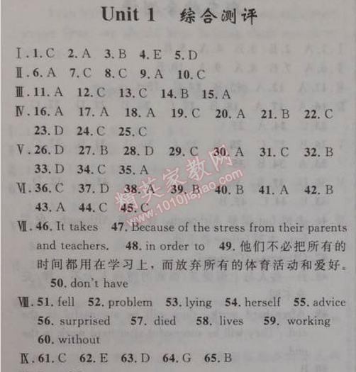 2014年初中同步測控優(yōu)化設(shè)計八年級英語下冊人教版 1單元綜合測評