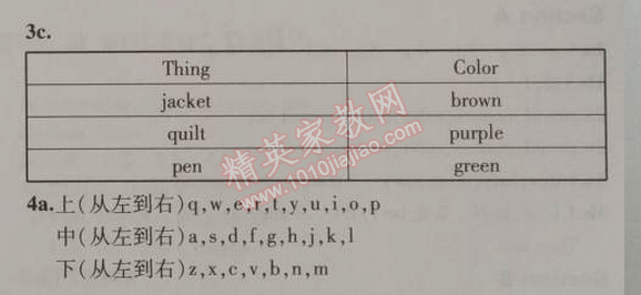 課本人教版七年級(jí)英語(yǔ)上冊(cè) 開(kāi)始單元3