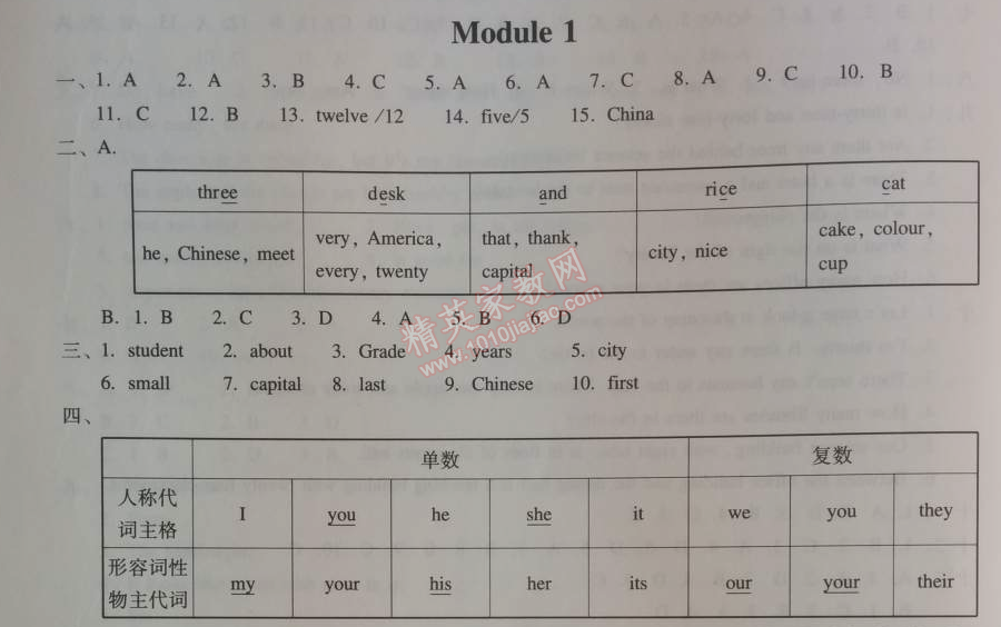 2014年學(xué)習(xí)探究診斷七年級英語上冊外研版 模塊1