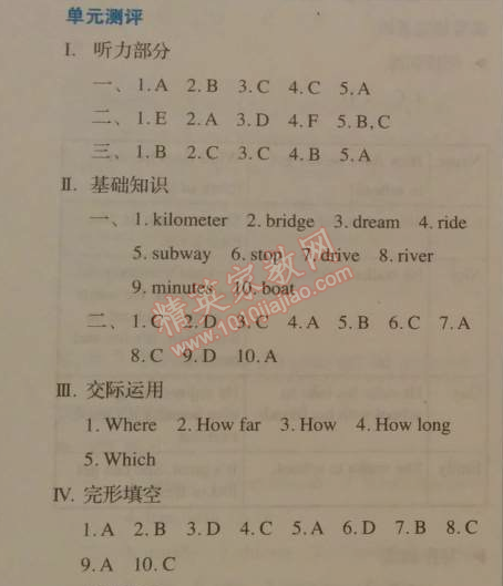 2014年人教金學(xué)典同步解析與測(cè)評(píng)七年級(jí)英語(yǔ)下冊(cè)人教版 單元測(cè)評(píng)