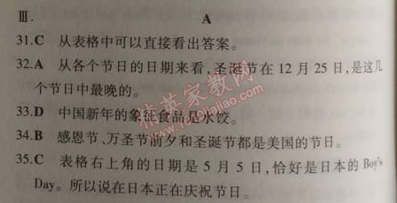 2014年5年中考3年模擬初中英語(yǔ)九年級(jí)上冊(cè)外研版 模塊檢測(cè)