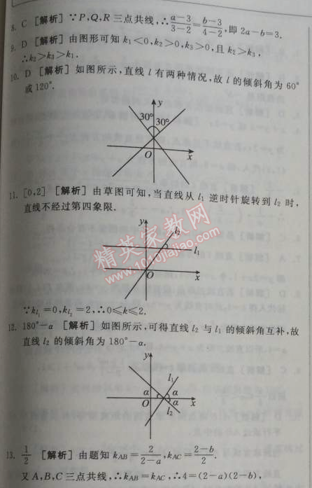 2014年全品學(xué)練考測(cè)評(píng)卷高中數(shù)學(xué)必修2人教A版 第三章1