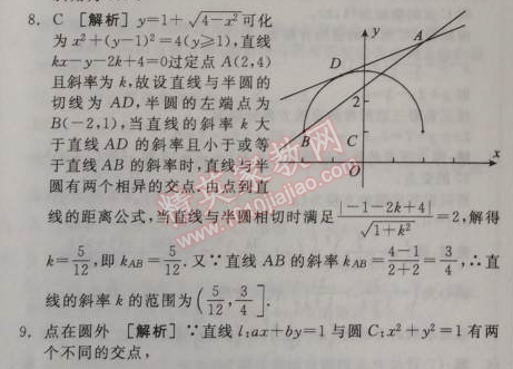 2014年全品學(xué)練考測評卷高中數(shù)學(xué)必修2人教A版 單元測評四A