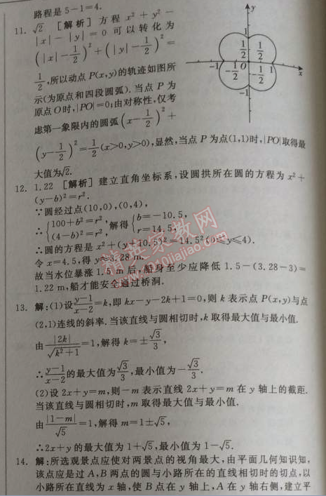 2014年全品學(xué)練考測(cè)評(píng)卷高中數(shù)學(xué)必修2人教A版 2