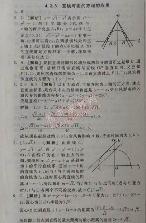 2014年全品學(xué)練考測(cè)評(píng)卷高中數(shù)學(xué)必修2人教A版 2