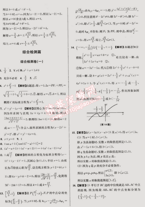 2015年假期之友寒假作業(yè)及綜合檢測高二年級數(shù)學文科 0