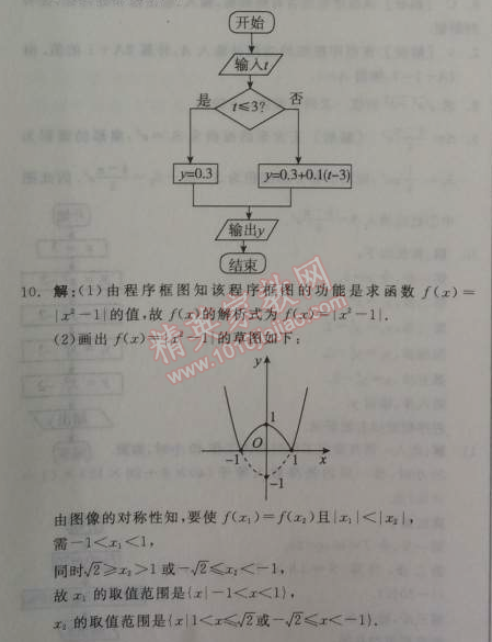 2014年全品學(xué)練考測(cè)評(píng)卷高中數(shù)學(xué)必修3人教A版 1