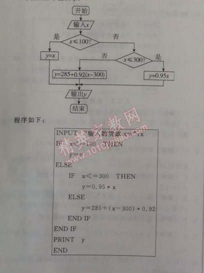 2014年全品學(xué)練考測評卷高中數(shù)學(xué)必修3人教A版 2