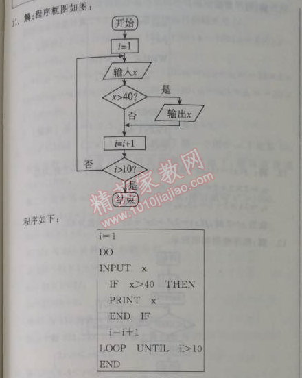 2014年全品學(xué)練考測評卷高中數(shù)學(xué)必修3人教A版 2