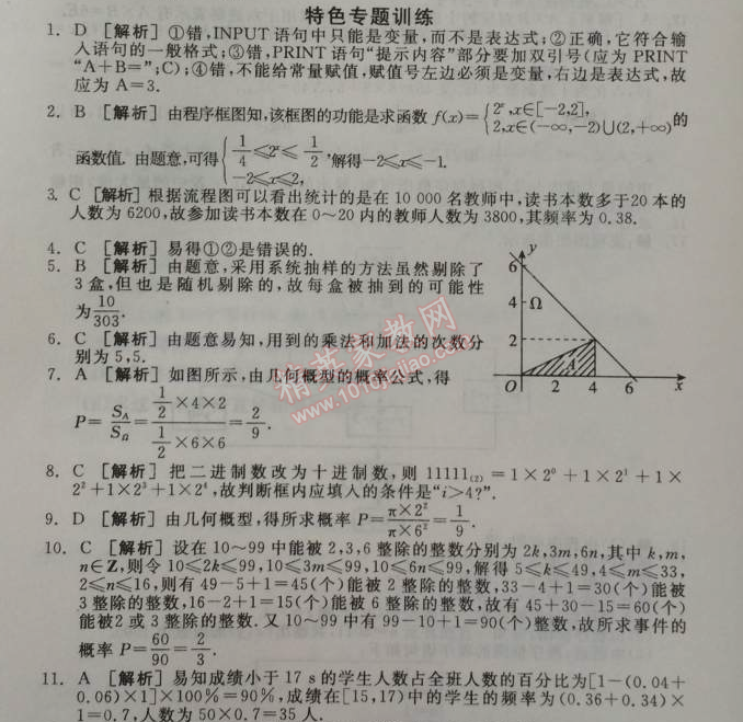 2014年全品學練考測評卷高中數(shù)學必修3人教A版 特色專題訓練