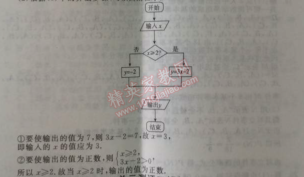 2014年全品學(xué)練考測評卷高中數(shù)學(xué)必修3人教A版 單元測評一B