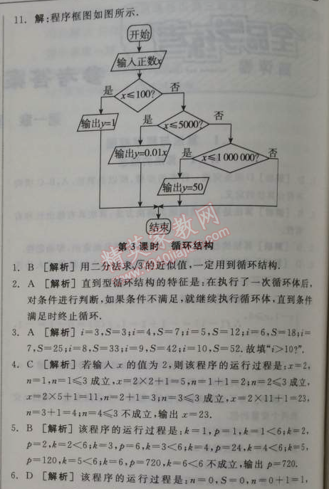 2014年全品學(xué)練考測(cè)評(píng)卷高中數(shù)學(xué)必修3人教A版 1