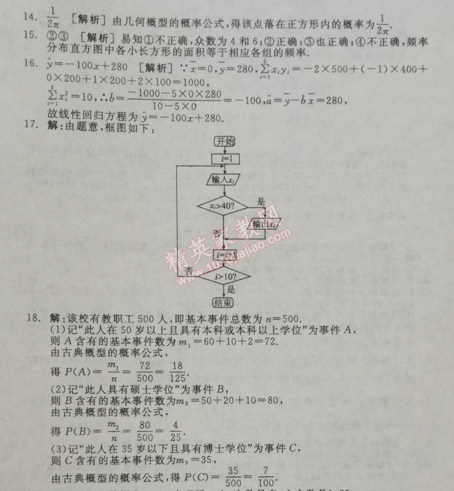 2014年全品學練考測評卷高中數(shù)學必修3人教A版 終結測試一