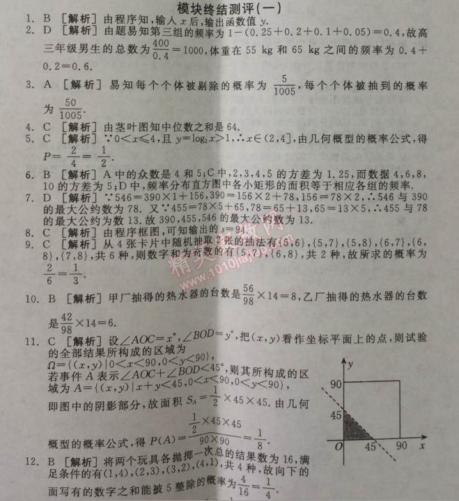 2014年全品學練考測評卷高中數(shù)學必修3人教A版 終結測試一