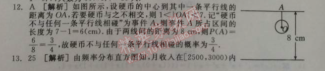 2014年全品學練考測評卷高中數(shù)學必修3人教A版 特色專題訓練