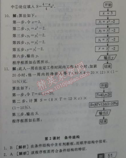 2014年全品學(xué)練考測(cè)評(píng)卷高中數(shù)學(xué)必修3人教A版 1