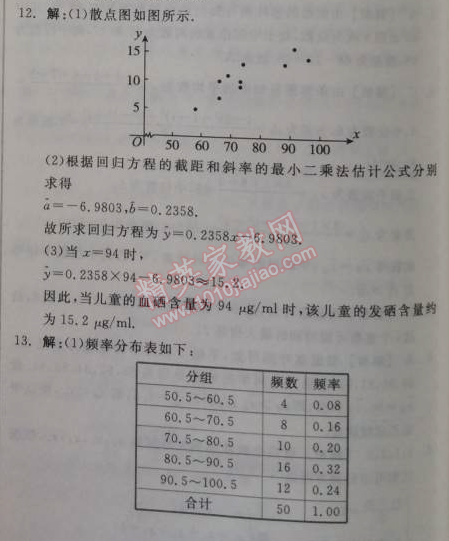 2014年全品學(xué)練考測(cè)評(píng)卷高中數(shù)學(xué)必修3人教A版 單元測(cè)評(píng)二A