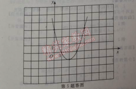 2014年全效學習九年級數(shù)學下冊人教版 26.1.5