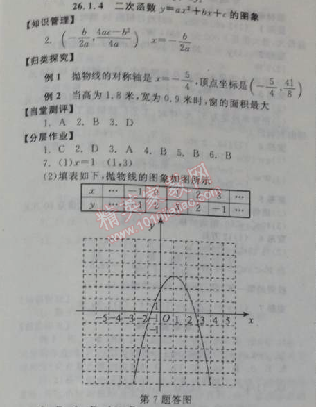 2014年全效學(xué)習(xí)九年級數(shù)學(xué)下冊人教版 26.1.4