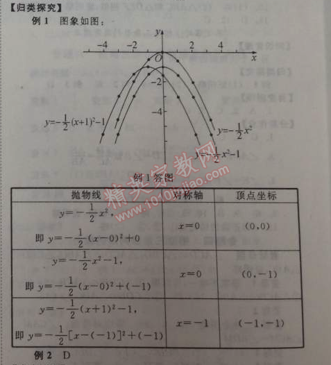 2014年全效學(xué)習(xí)九年級數(shù)學(xué)下冊人教版 26.1.3