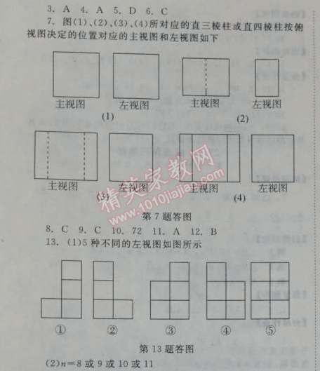 2014年全效學(xué)習(xí)九年級數(shù)學(xué)下冊人教版 專題八