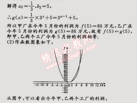 2015年創(chuàng)新大課堂系列叢書寒假作業(yè)高一年級(jí)數(shù)學(xué) 9