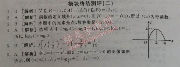 2014年全品学练考测评卷高中数学必修1人教A版 终结测评二