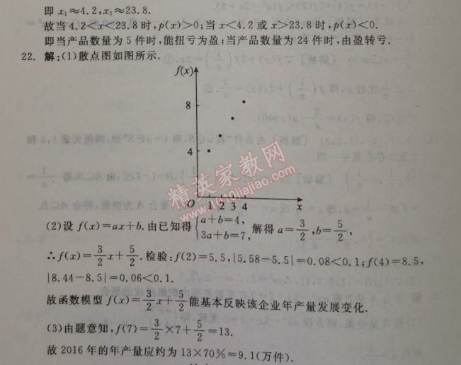 2014年全品学练考测评卷高中数学必修1人教A版 单元测评三B