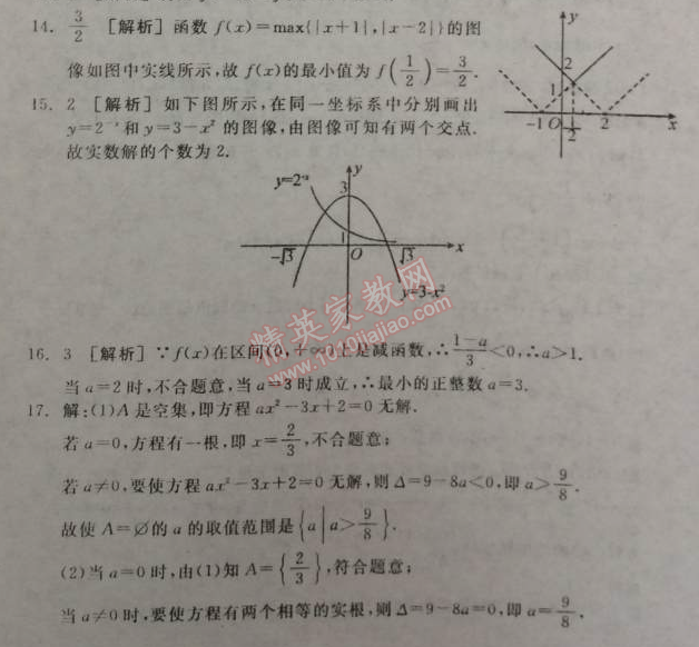 2014年全品学练考测评卷高中数学必修1人教A版 特色专题训练