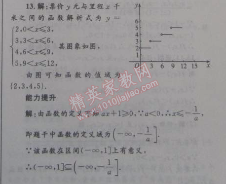 2015年志鸿优化系列丛书寒假作业高一数学 2