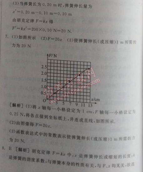 2014年全品學(xué)練考測評卷高中物理必修1人教版 2