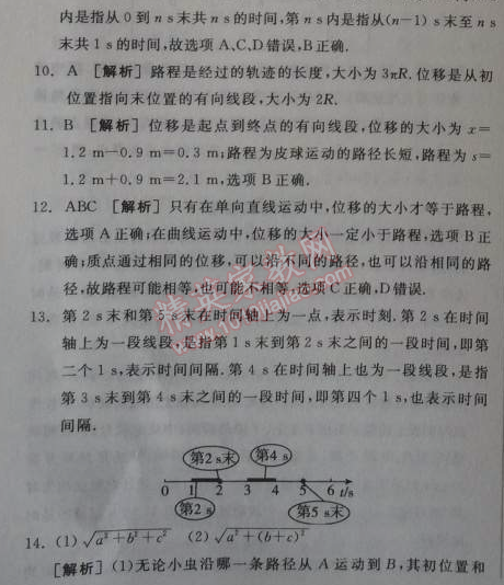 2014年全品學練考測評卷高中物理必修1人教版 2