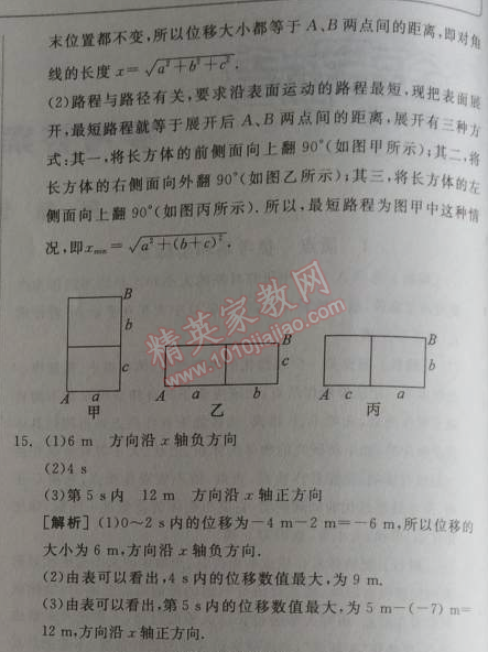 2014年全品學練考測評卷高中物理必修1人教版 2